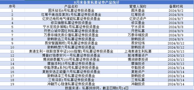 2024年12月 第145页