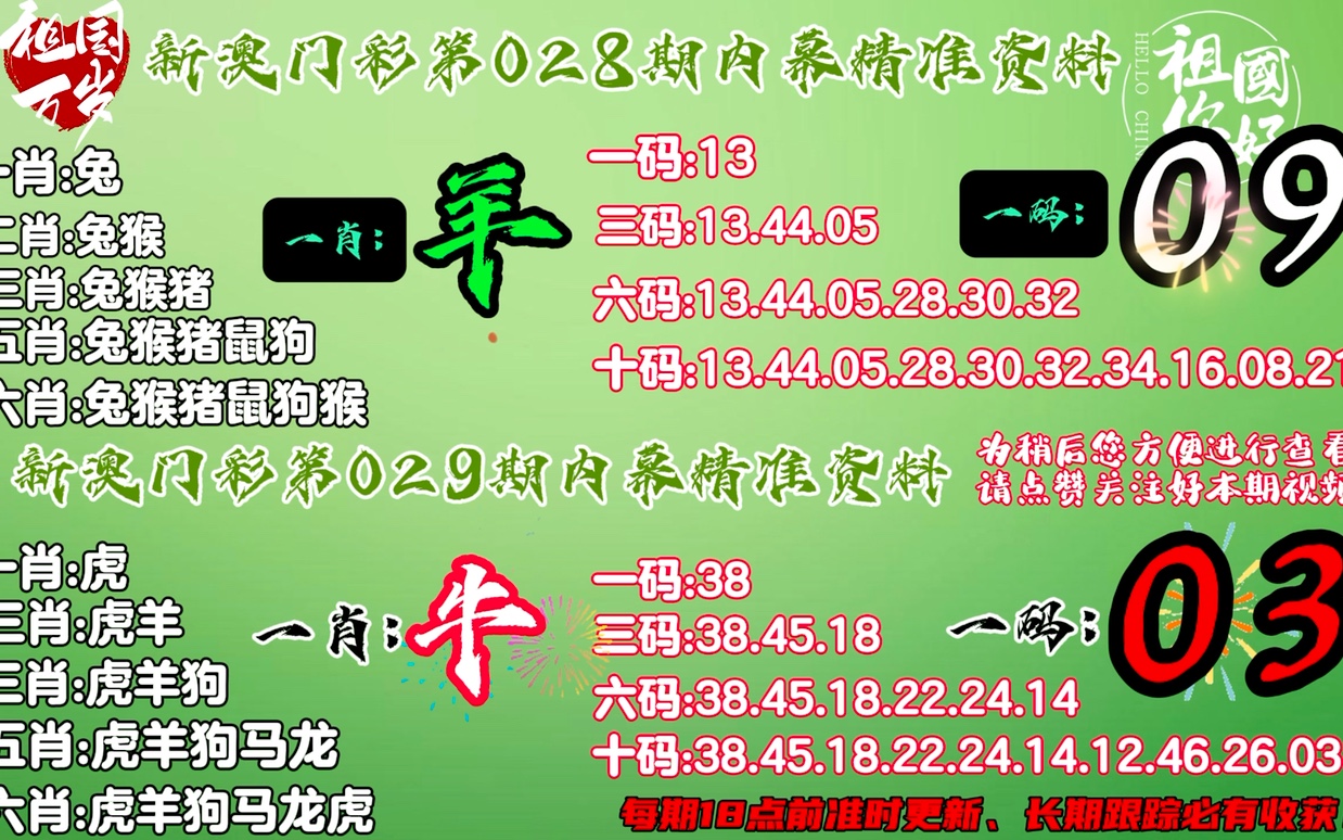 新澳门今晚精准一肖,干净解答解释落实_便携版3.55.50