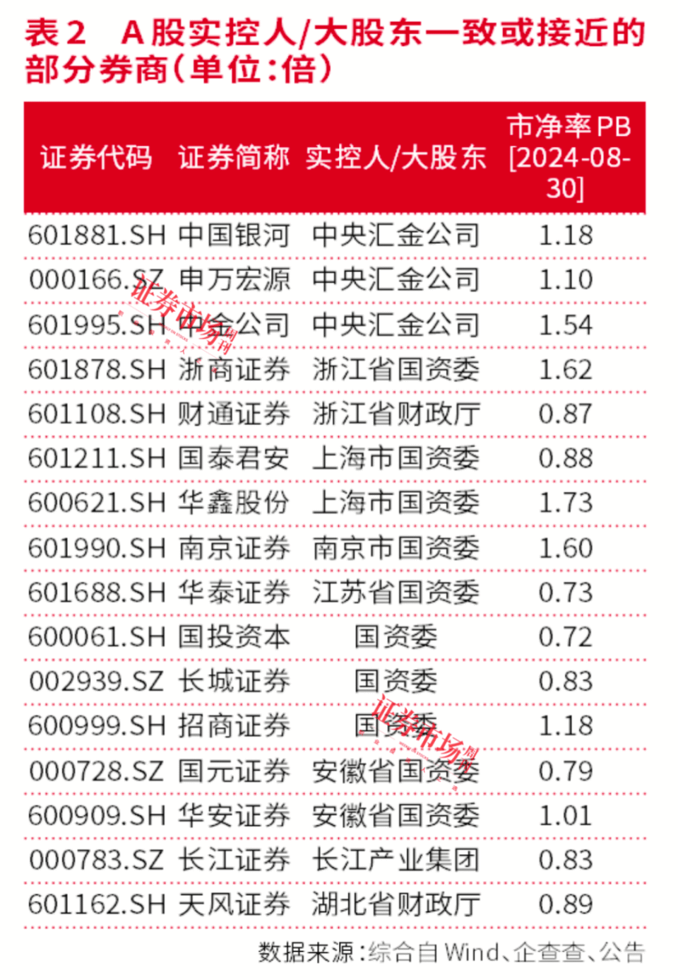 2024澳门精准正版,透亮解答解释落实_独特版24.92.67