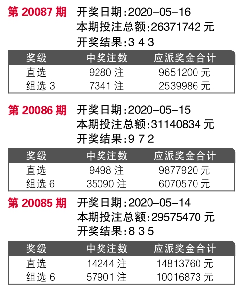 7777788888王中王开奖最新玄机,极简解答解释落实_角色版1.21.74