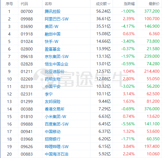 新奥资料免费精准2024生肖表,观点解答解释落实_公测版79.62.2