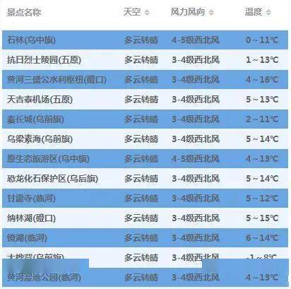 2024新奥天天资料免费大全,未来解答解释落实_独特版33.65.97