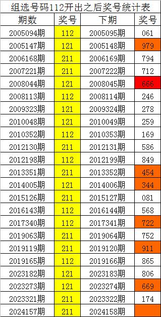 澳门一码一码100准确2024,均衡解答解释落实_专属版68.70.51