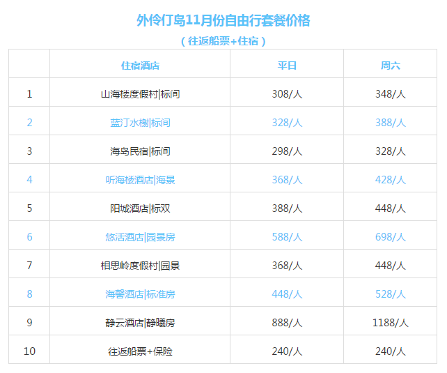 新澳天天开奖资料大全038期结果查询表,热议解答解释落实_随和版88.40.85