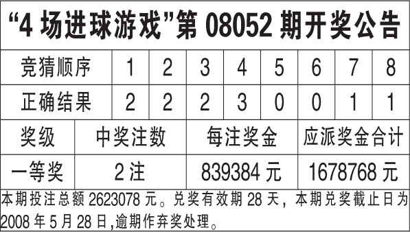 新澳天天开奖资料大全038期结果查询表,高速解答解释落实_付费版76.12.89