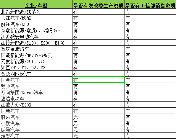 澳门精准四肖期期准免费公式,属性解答解释落实_定期版9.70.4