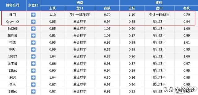 2024澳门管家婆一肖一码,坚决解答解释落实_学院版99.82.94