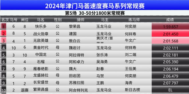 2024年新奥门王中王资料,巩固解答解释落实_篮球版3.92.23