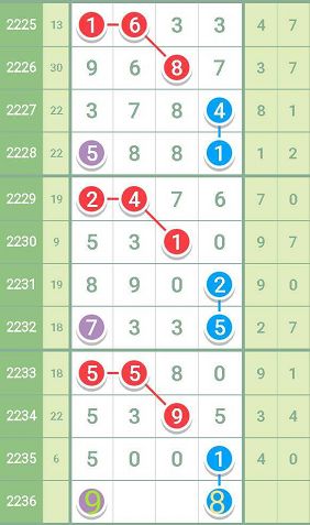 最准一肖一码一一子中特7955,全面解答解释落实_移动版13.76.35