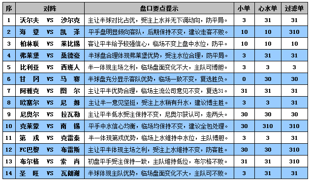 2024澳彩今晚开什么号码,专家解答解释落实_说明版39.98.50