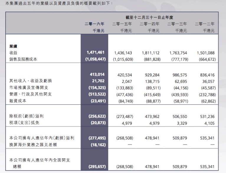 新澳天天开奖资料大全三中三香港,优秀解答解释落实_特殊版57.93.64