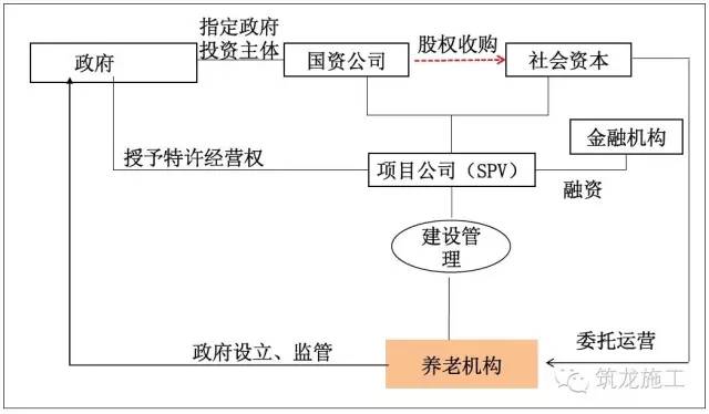 管家婆正版全年免费资料的优势,项目解答解释落实_维护版96.59.13