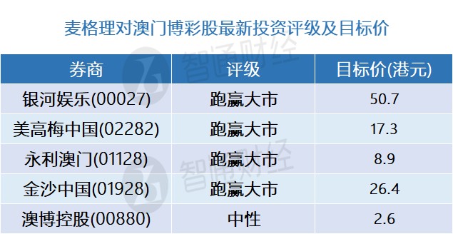 新澳门彩精准一码内,权威解答解释落实_供给版24.84.94