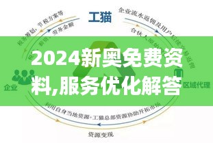 2024新奥免费资料网站,人力解答解释落实_专业版2.67.53