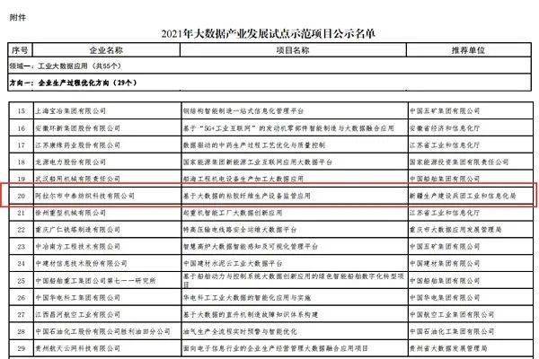 澳门最精准的龙门客栈网址,高度解答解释落实_探险版60.83.0