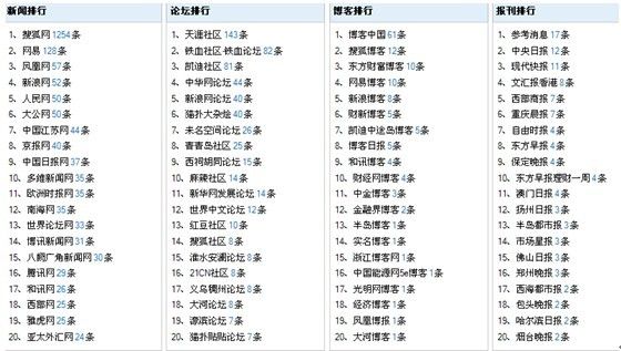 2024新澳门原料免费462,可信解答解释落实_解谜版5.93.76