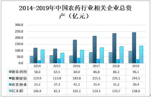 新奥精准资料免费提供,技术解答解释落实_参与版98.41.78