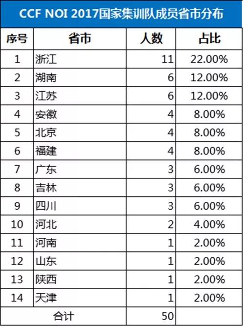 2024澳门六今晚开奖结果是多少,适当解答解释落实_灵活版11.76.15