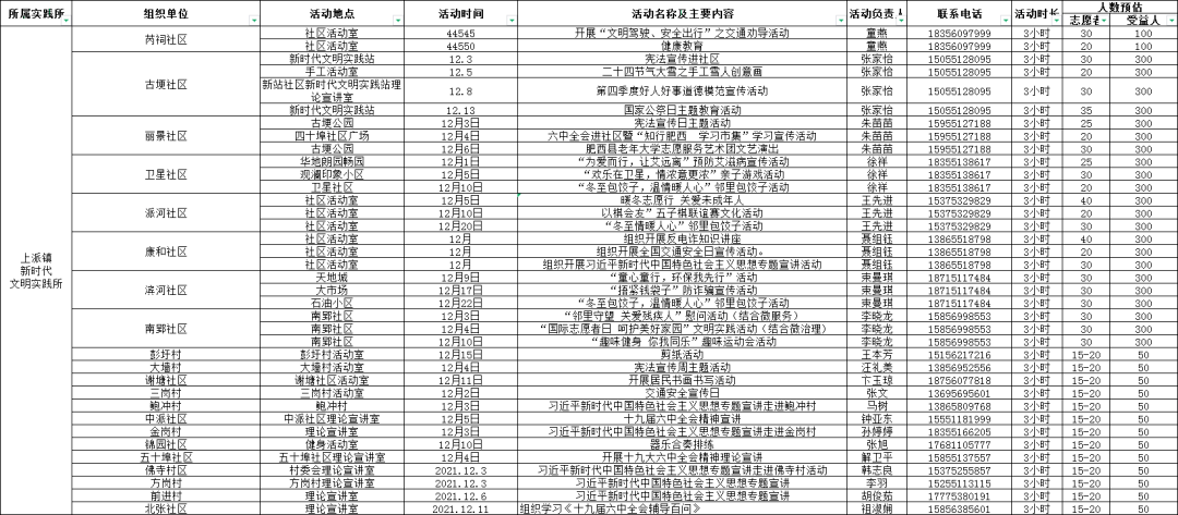 新澳新奥门正版资料,前瞻解答解释落实_终端版36.100.86