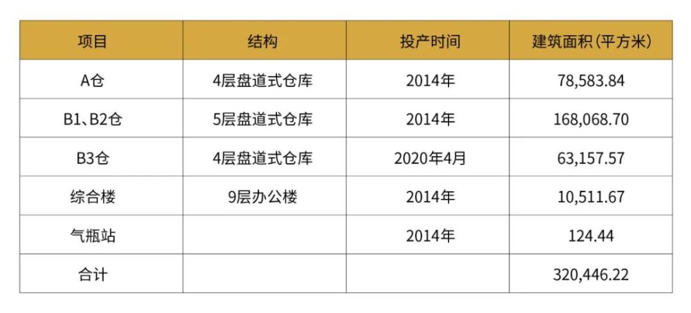 澳门一码一码100准确,职能解答解释落实_版本版34.10.95