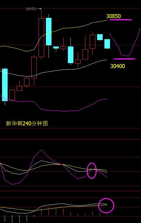 新澳最新最快资料新澳50期,统计解答解释落实_配合版40.97.7