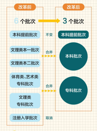 澳门6合资料库大全,原理解答解释落实_精简版33.15.43