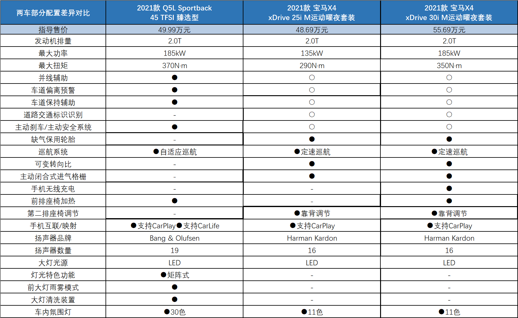 最准一码一肖100%精准红双喜,反馈解答解释落实_竞速版75.58.85