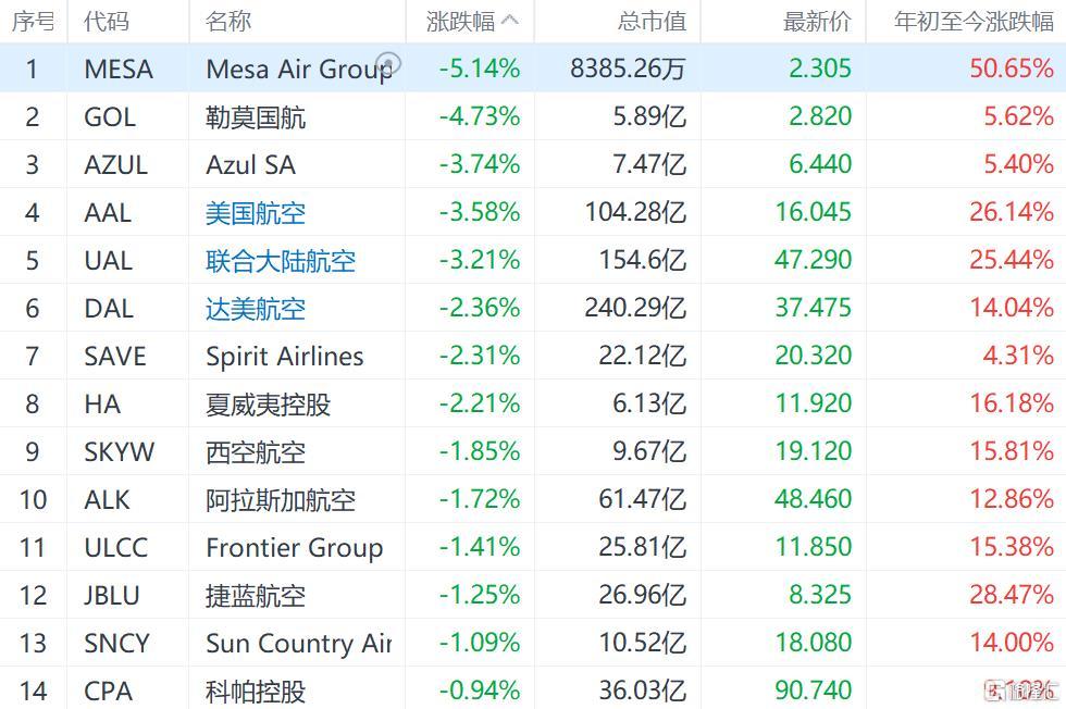 49澳门开奖免费大全,国际解答解释落实_完整版85.68.52