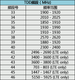 新澳门开奖历史记录走势图表,驰名解答解释落实_基础版88.27.26