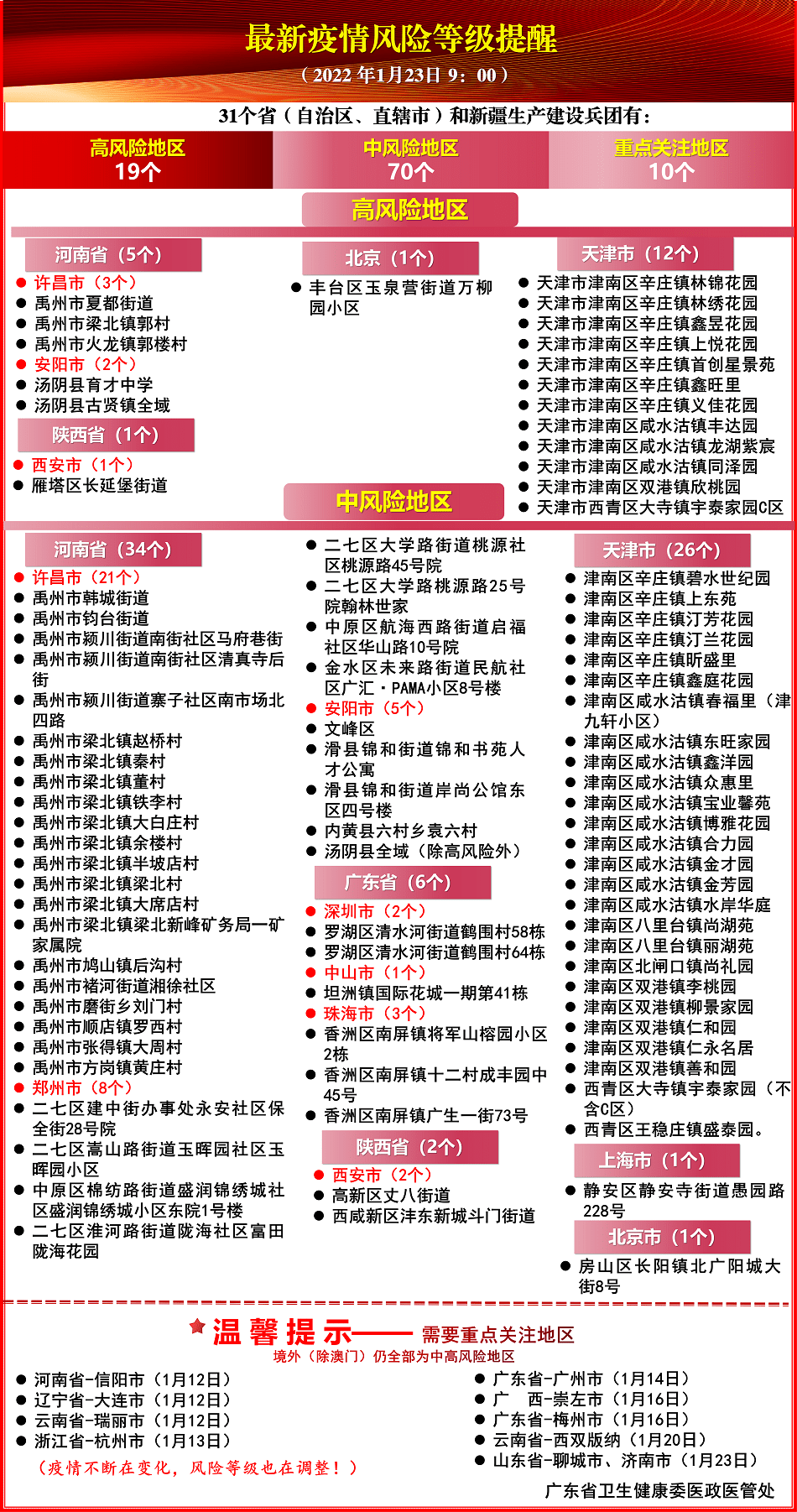 澳门天天彩,资料大全,规划解答解释落实_百变版43.100.90