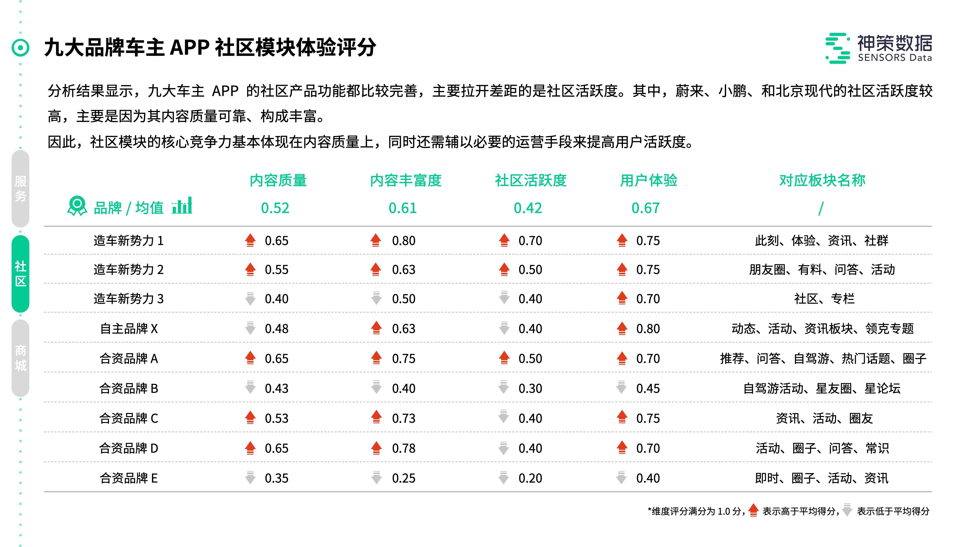 2020年新奥门免费資料大全,诠释解答解释落实_公开版74.15.3