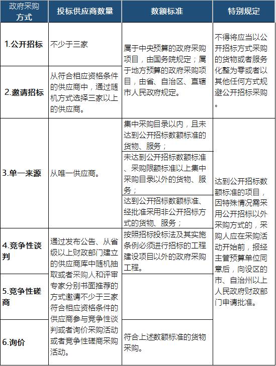 新奥门特免费资料大全198期,社会解答解释落实_配合版63.39.42