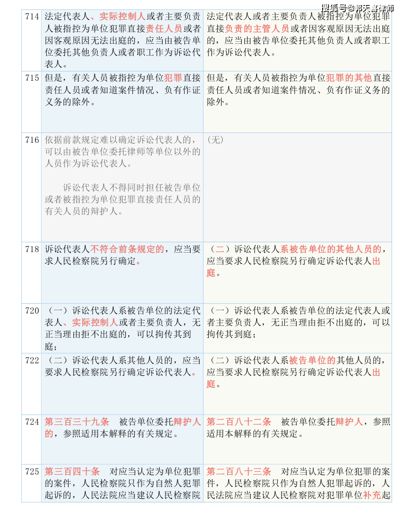 2024新澳门的资料大全,便于解答解释落实_可靠版60.83.99