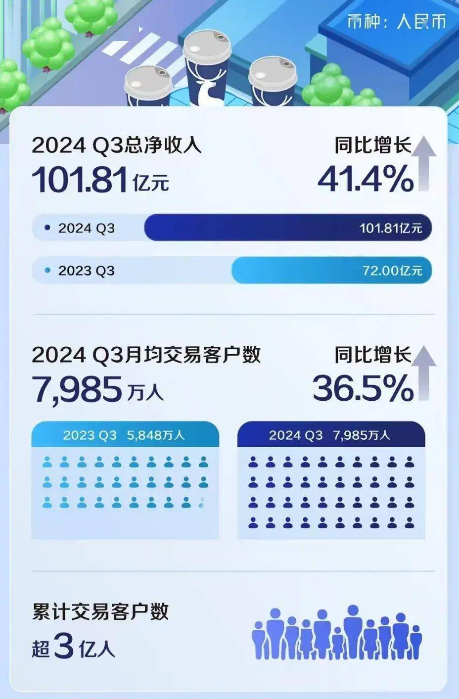 2024澳门资料大全免费808,圆满解答解释落实_极致版96.13.77