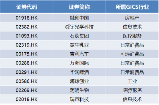 香港6和彩今晚开什么数,物流解答解释落实_稀有版73.25.67