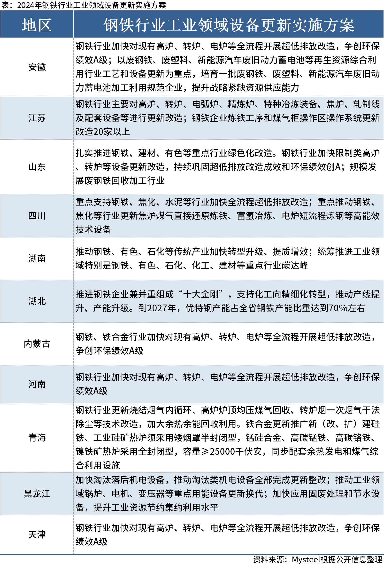 2024新澳最新开奖结果查询,彻底解答解释落实_活跃版86.84.91