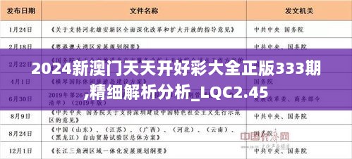 2024新澳门天天六开好彩大全,战术解答解释落实_进阶版66.69.23