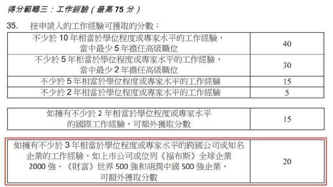 澳门最精准免费资料,规划解答解释落实_初级版75.35.18