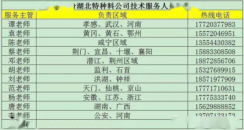 渐澳门一码一肖一持一,高速解答解释落实_资源版57.84.60