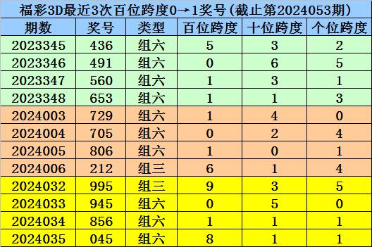 澳门一码一肖100%精准,成本解答解释落实_还原版51.38.62