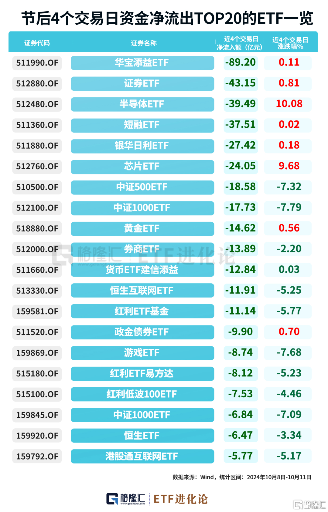 新澳门彩精准一码内部网站,属性解答解释落实_钻石版63.0.46