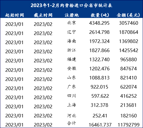 7777788888王中王中恃,权柄解答解释落实_数据版32.81.48