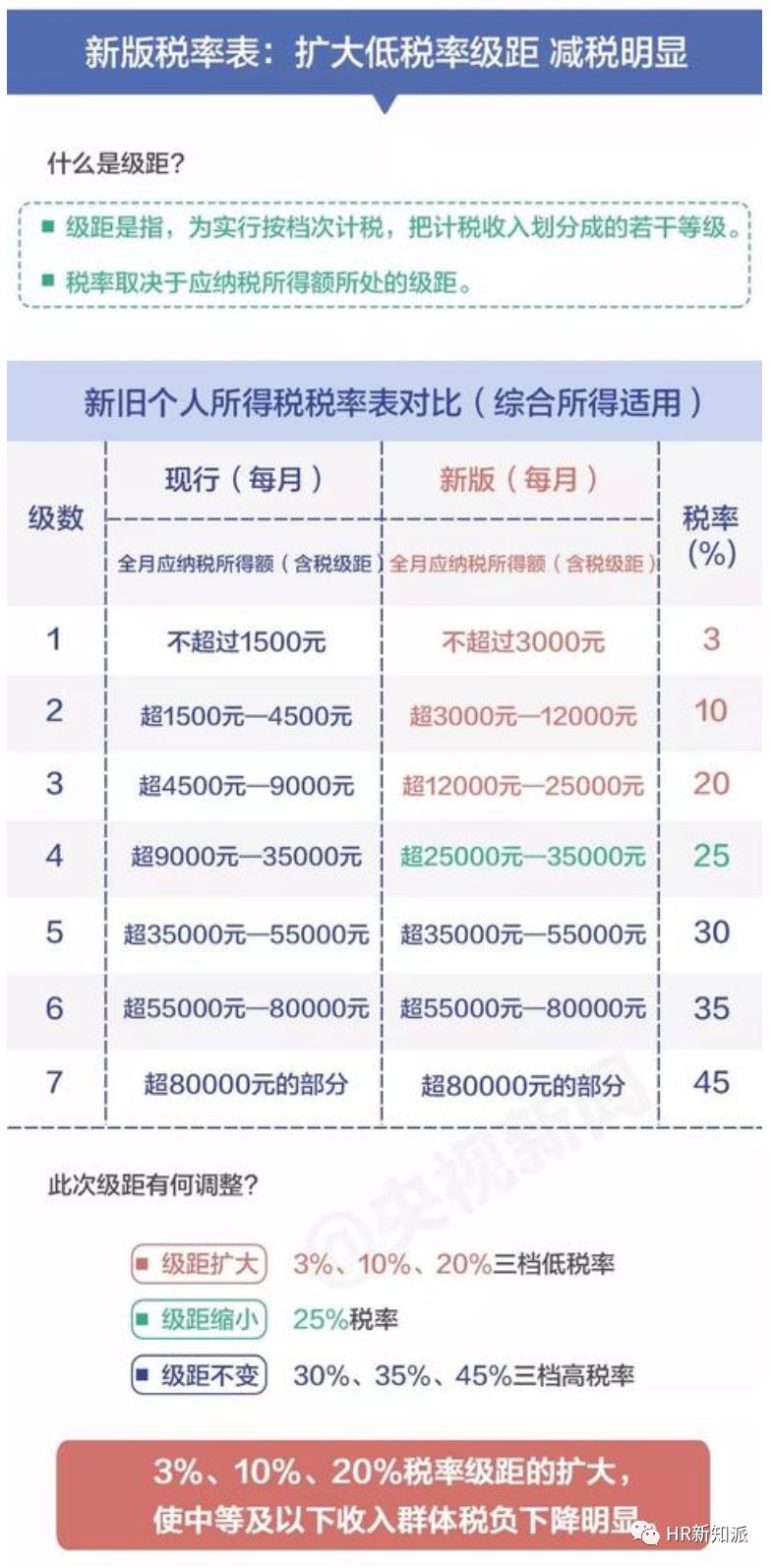 2024年官家婆正版资料,全新解答解释落实_国际版58.24.75