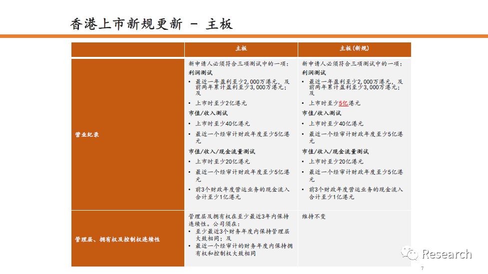 香港正版资料全年资料有限公司,节约解答解释落实_优化版62.78.9