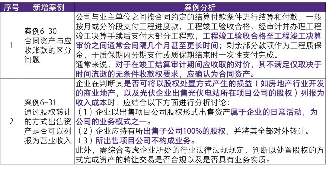 新澳精准资料免费提供生肖版,结构解答解释落实_企业版41.91.12