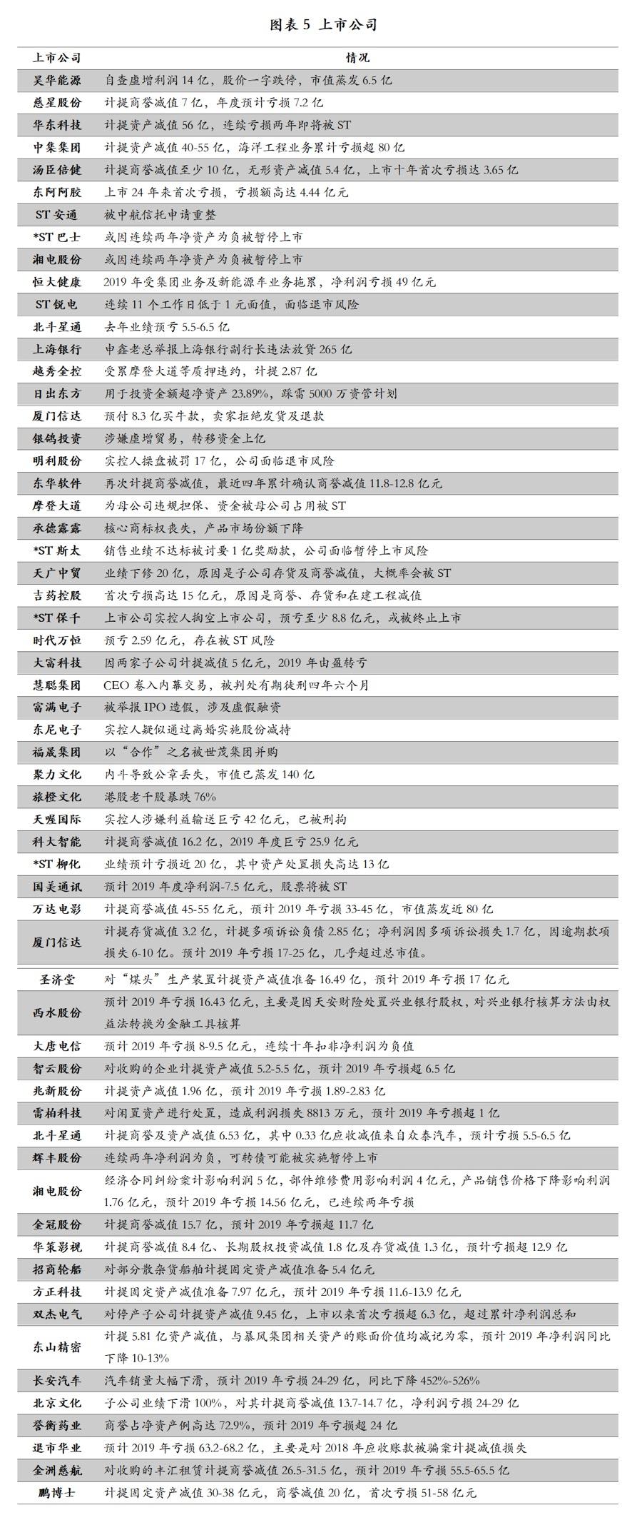 新奥天天免费资料单双,坚定解答解释落实_追随版11.65.42