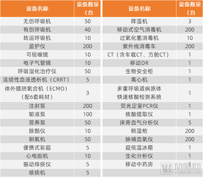 香港资料大全正版资料2024年免费,有效解答解释落实_娱乐版70.22.16