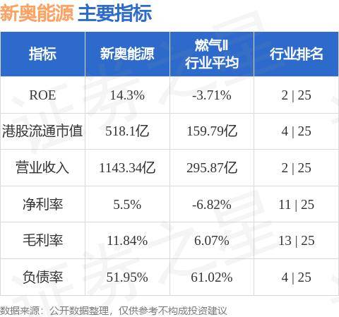 新奥精准免费资料提供,新奥精准免费资料分享,客观解答解释落实_精简版45.58.77