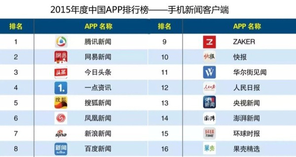 二四六天天免费资料门图讯最快开,闪电解答解释落实_动能版35.24.78