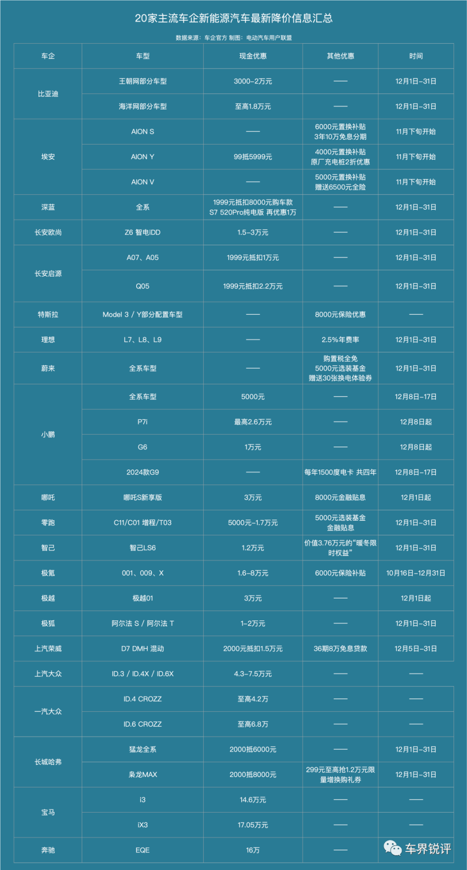 2024年正版免费天天开彩,权势解答解释落实_科技版86.98.94